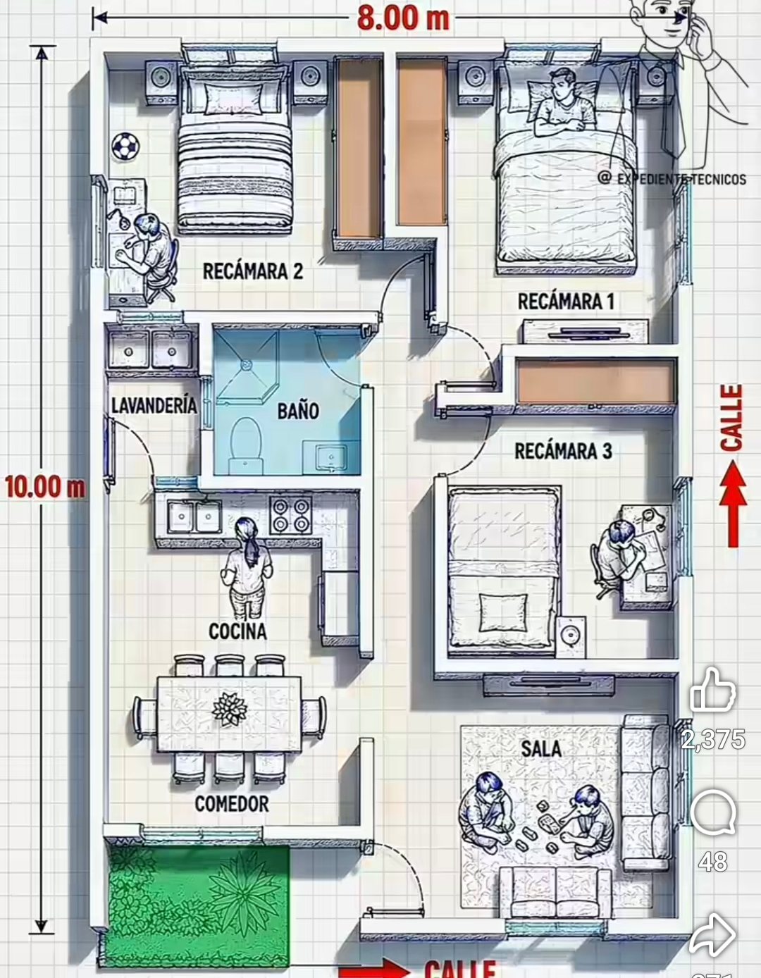Distribución referencial 4